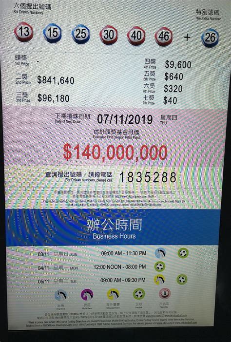 hk lottery mark six result today